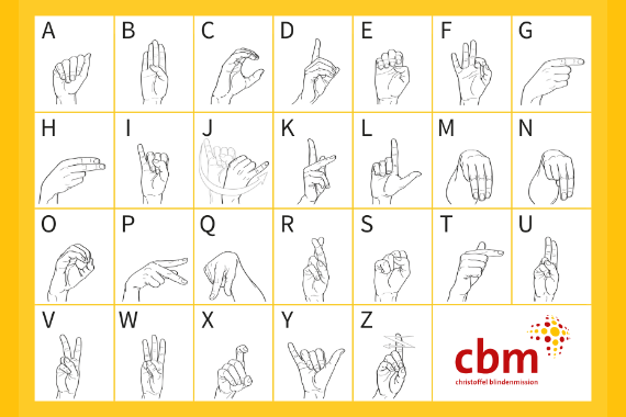 Eine Postkarte, welche die einzelenen Zeichen des Figneralphabets abbildet.