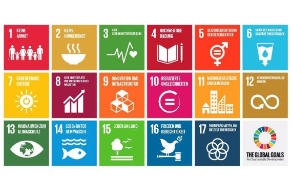 Übersicht der UN-Entwicklungsziele der Agenda 2030